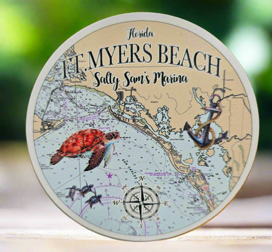 Map Magnets